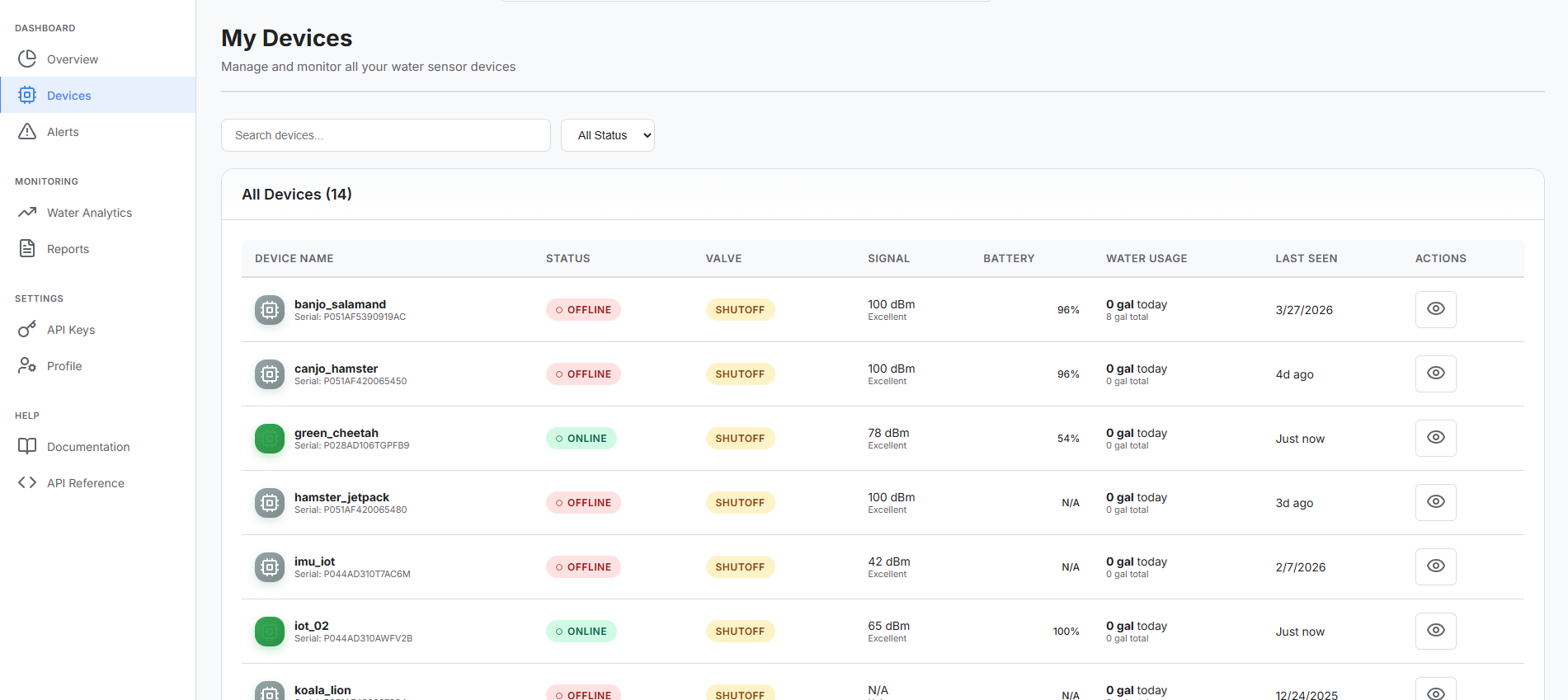 Sensor ingestion and alerting flow